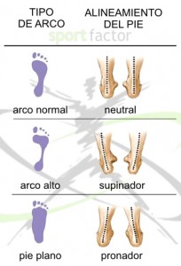 fisioterapia madrid 4
