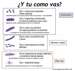 fisioterapeuta madrid 2